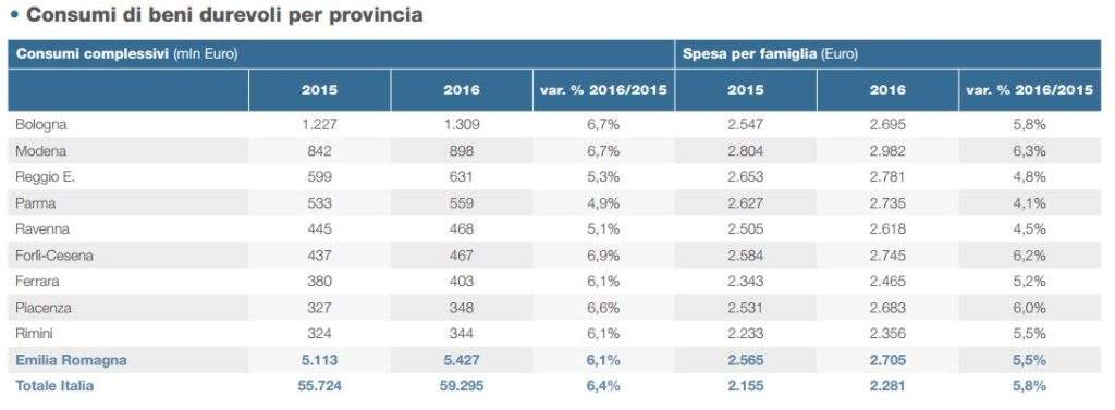 Cattura2