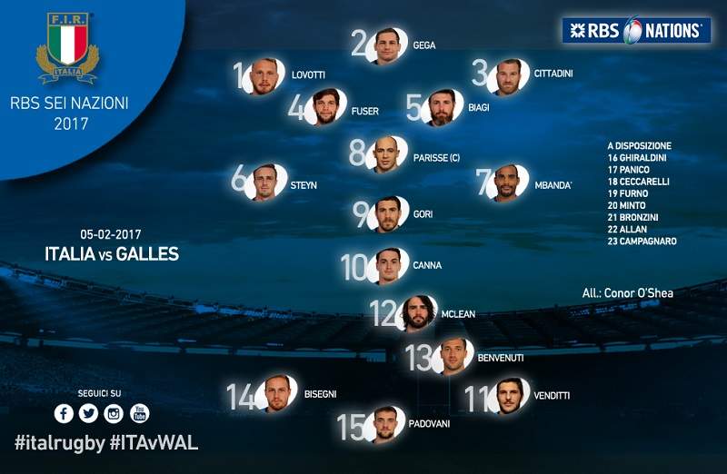 6N_info_formazione_ITAvWAL